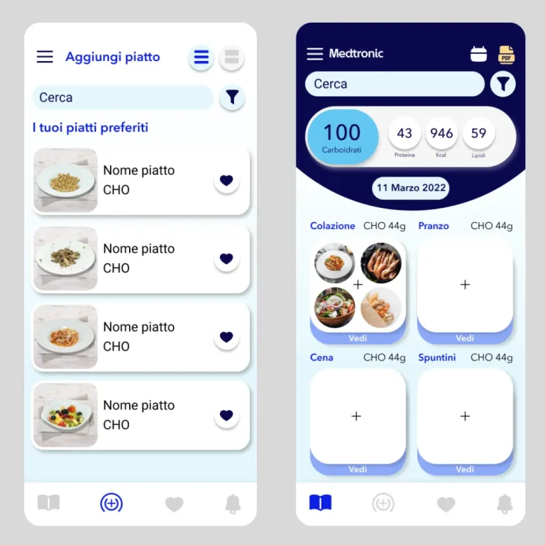 mockup conta su di me