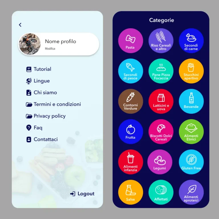 mockup conta su di me