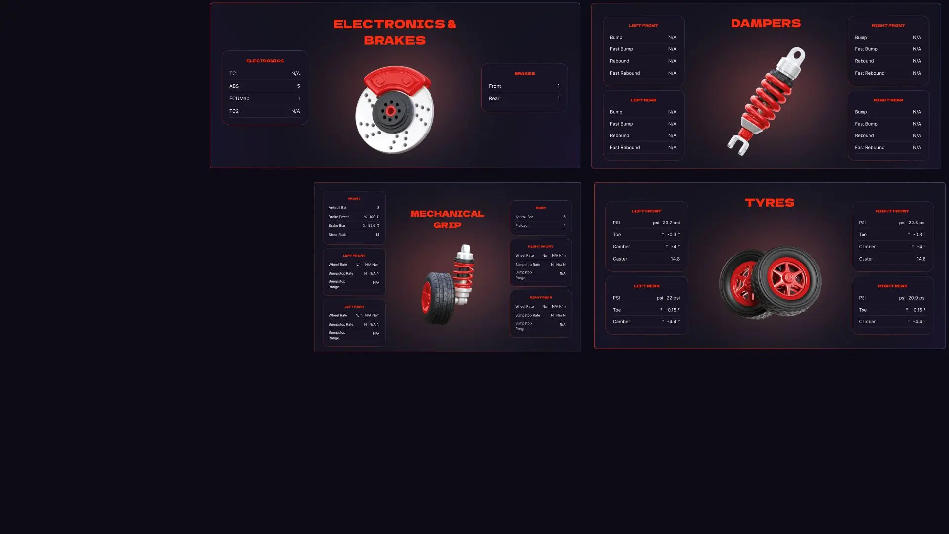 Go Setups - Sinapps - Web Agency Professionale a Monza